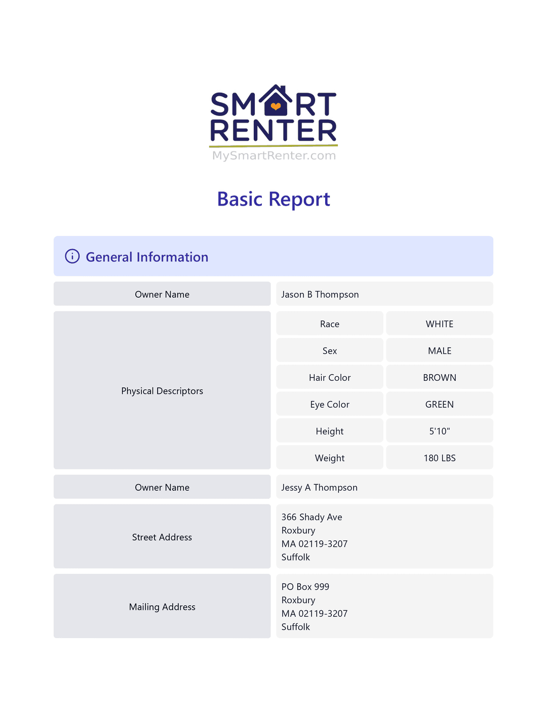 Smart Renter Basic Report